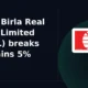 Aditya Birla Real Estate Limited ABREL breaks out