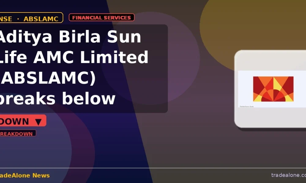 Aditya Birla Sun Life AMC Limited ABSLAMC breaks below support