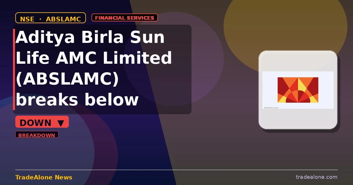 Aditya Birla Sun Life AMC Limited ABSLAMC breaks below support