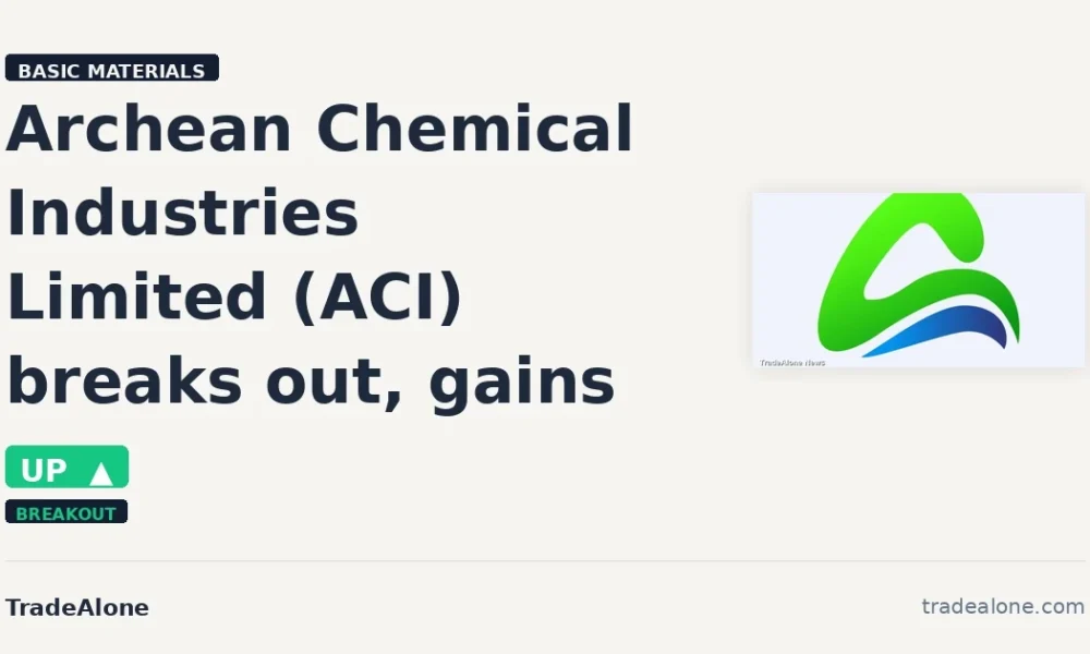 Archean Chemical Industries Limited ACI breaks out