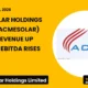 Acme Solar Holdings Limited Acmesolar Q1 FY27 Results