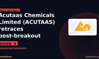 Acutaas Chemicals Limited ACUTAAS falls 5% intraday