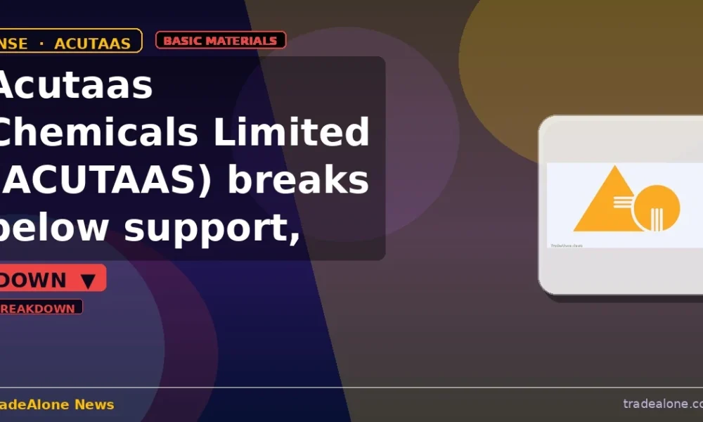 Acutaas Chemicals Limited ACUTAAS breaks below support