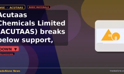 Acutaas Chemicals Limited ACUTAAS breaks below support