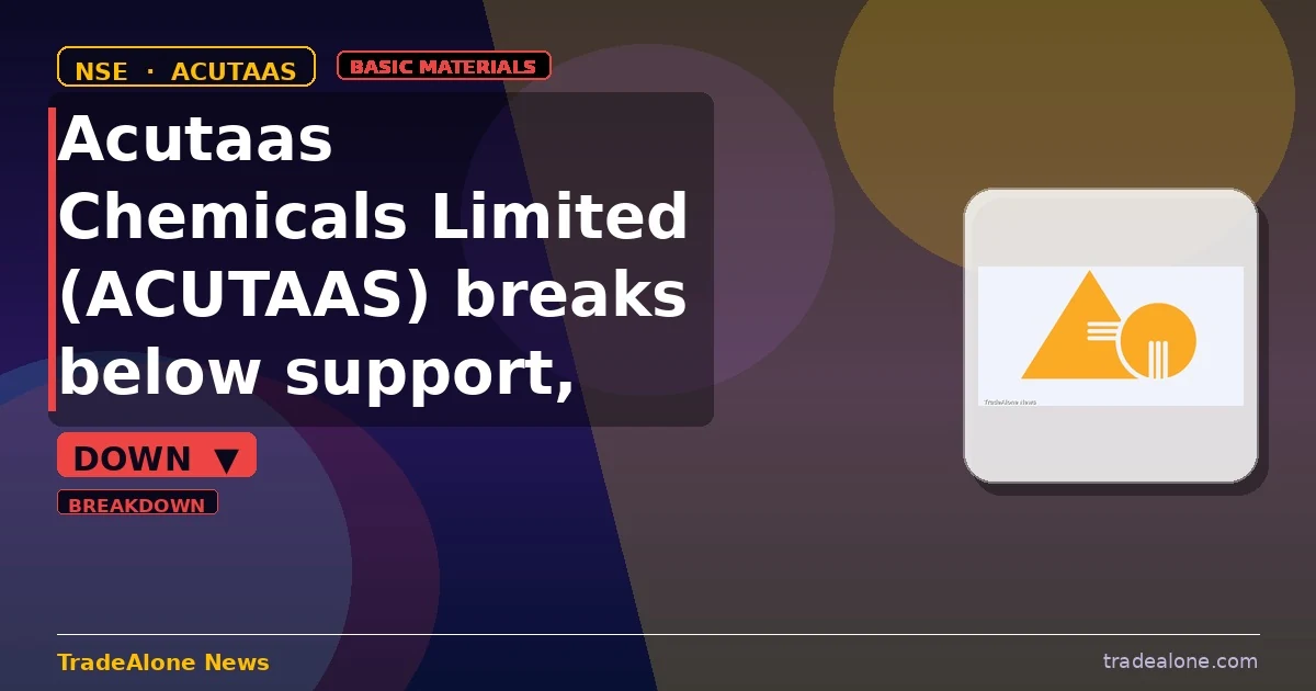 Acutaas Chemicals Limited ACUTAAS breaks below support