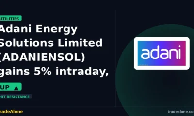 Adani Energy Solutions Limited ADANIENSOL tests resistance