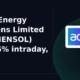 Adani Energy Solutions Limited ADANIENSOL tests resistance