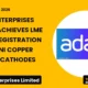 Adani Enterprises Limited Adanient LME Brand Registration July 2026