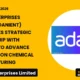 Adani Enterprises Limited Adanient Q2 FY26 Partnership