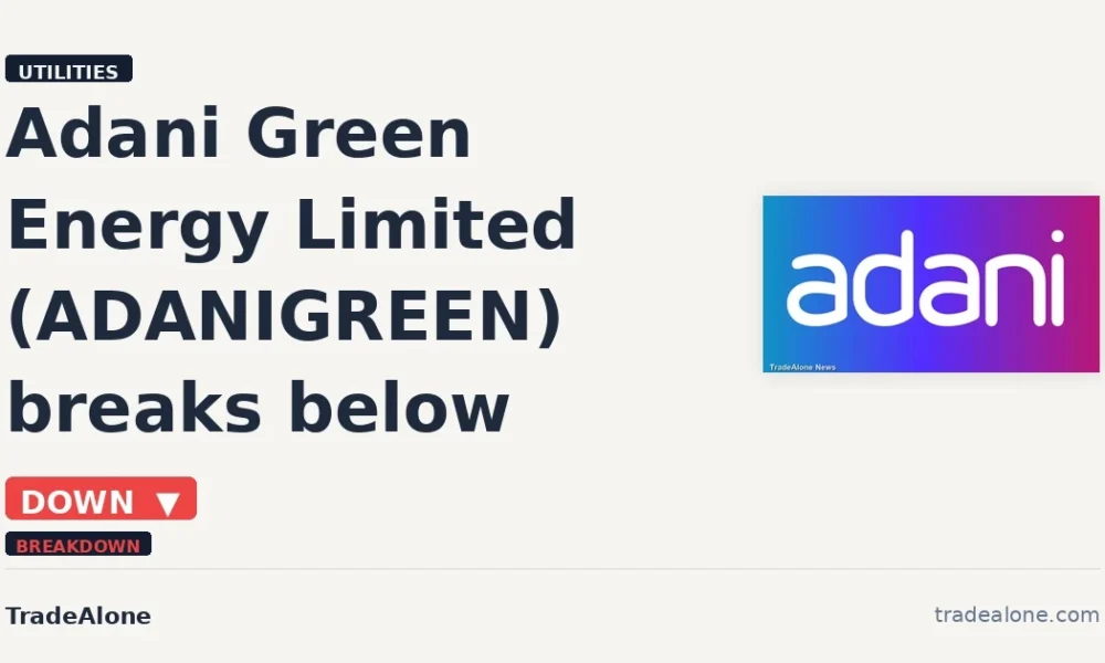 Adani Green Energy Limited ADANIGREEN breaks below support