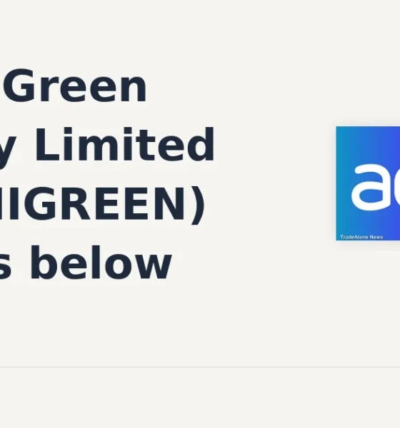 Adani Green Energy Limited ADANIGREEN breaks below support