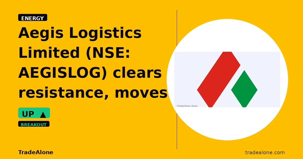 Aegis Logistics Limited NSE: AEGISLOG clears resistance