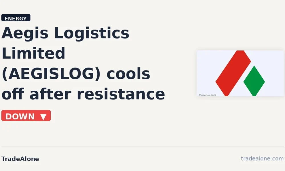 Aegis Logistics Limited AEGISLOG pullback after breakout