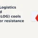 Aegis Logistics Limited AEGISLOG pullback after breakout