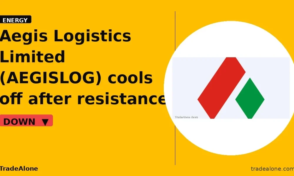 Aegis Logistics Limited AEGISLOG pulls back from breakout highs