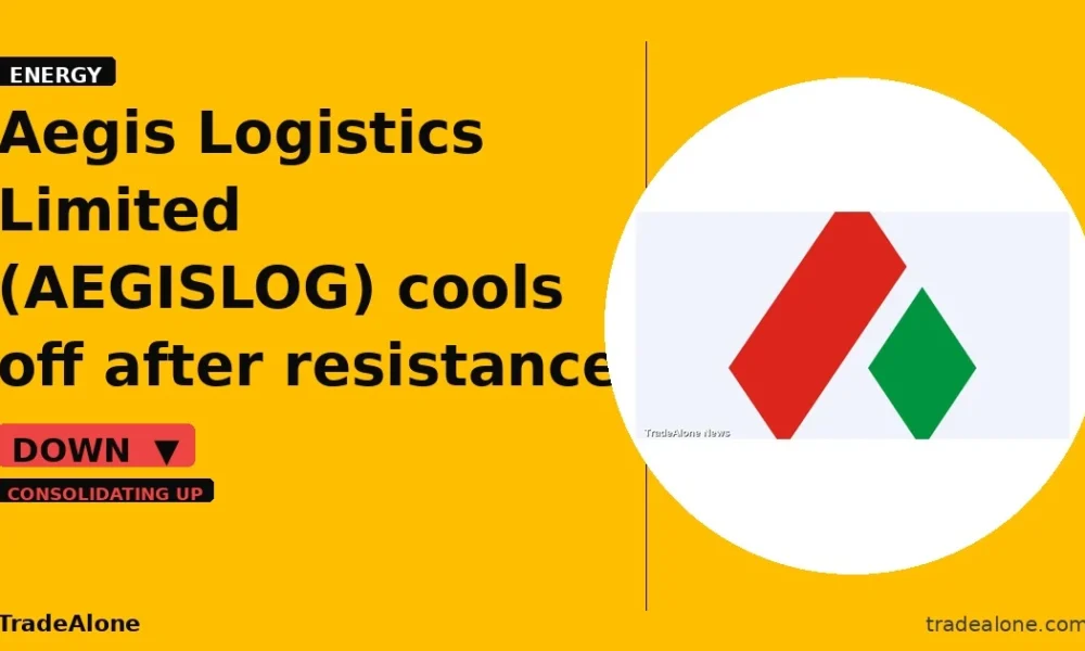 Aegis Logistics Limited AEGISLOG pulls back from breakout highs