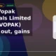 Aegis Vopak Terminals Limited AEGISVOPAK breakout