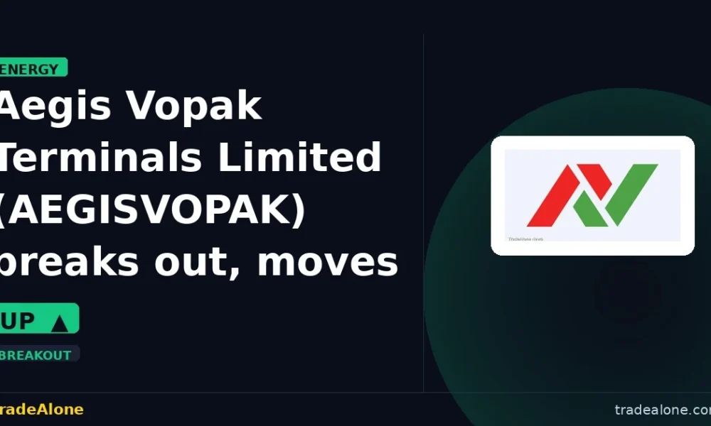 Aegis Vopak Terminals Limited AEGISVOPAK breakout