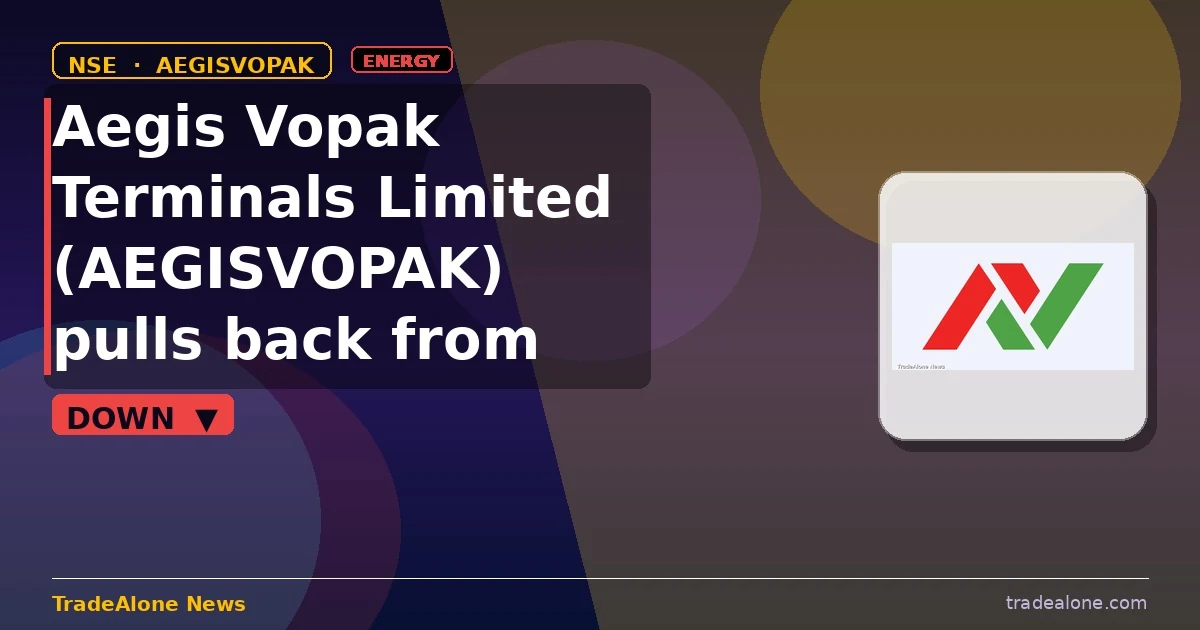 Aegis Vopak Terminals Limited AEGISVOPAK pullback after breakout