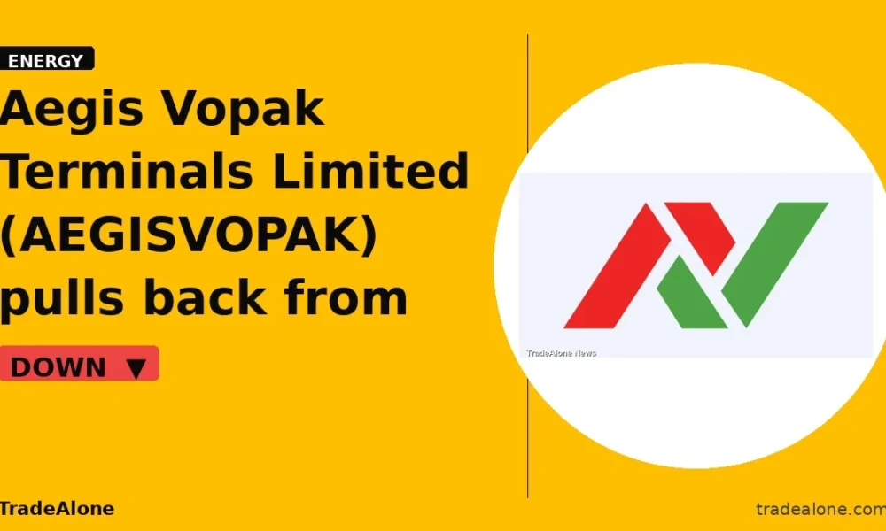 Aegis Vopak Terminals Limited AEGISVOPAK pullback after breakout
