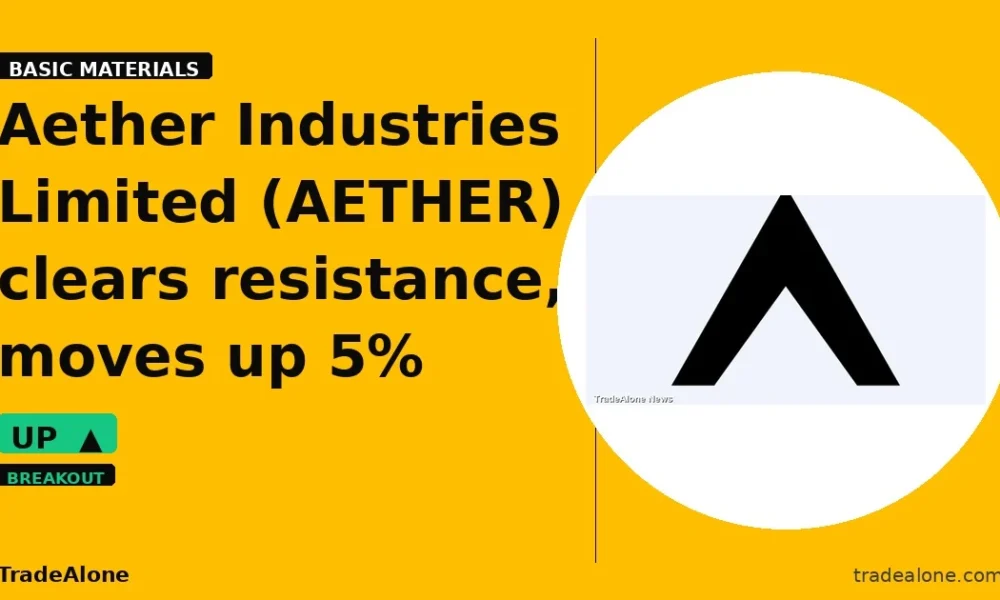 Aether Industries Limited AETHER clears resistance