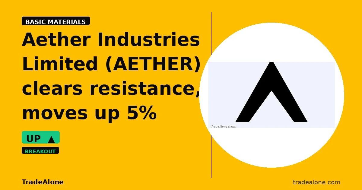 Aether Industries Limited AETHER clears resistance