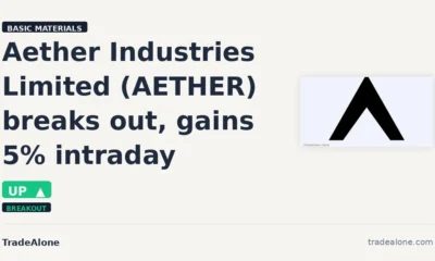 Aether Industries Limited AETHER breaks out