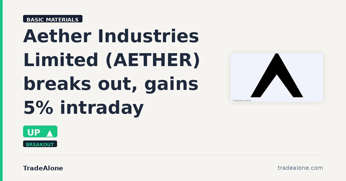 Aether Industries Limited AETHER breaks out