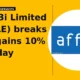 Affle 3i Limited AFFLE breaks out