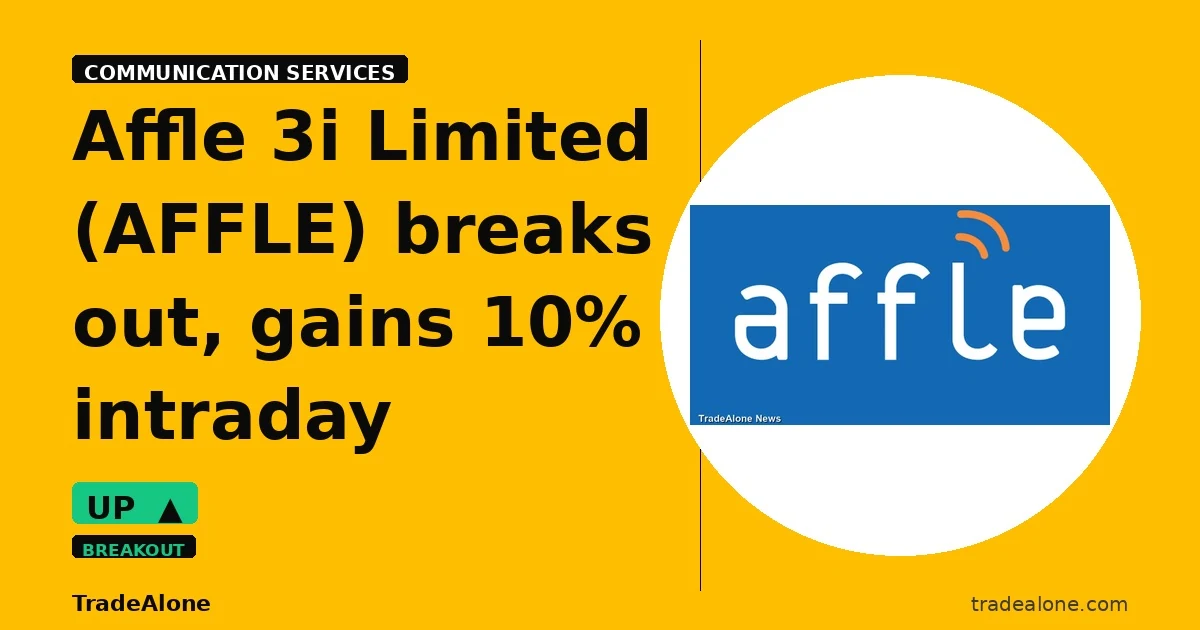 Affle 3i Limited AFFLE breaks out