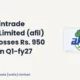 Akme Fintrade (india) Limited AUM Rs. 950 Crores Q1 FY27