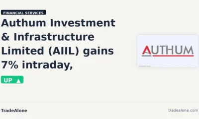 Authum Investment & Infrastructure Limited AIIL gains 7% intraday