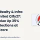 Ajmera Realty & Infra India Limited Q1fy27 Sales