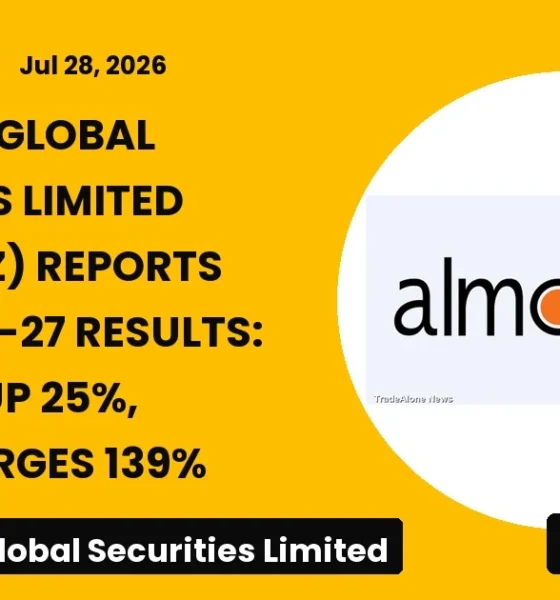 Almondz Global Securities Limited Almondz 1Q FY 2026-27 Results