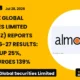 Almondz Global Securities Limited Almondz 1Q FY 2026-27 Results