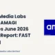 Amagi Media Labs Limited AMAGI June 2026 Airtime Report