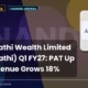 Anand Rathi Wealth Limited Anandrathi Q1 FY27 Results