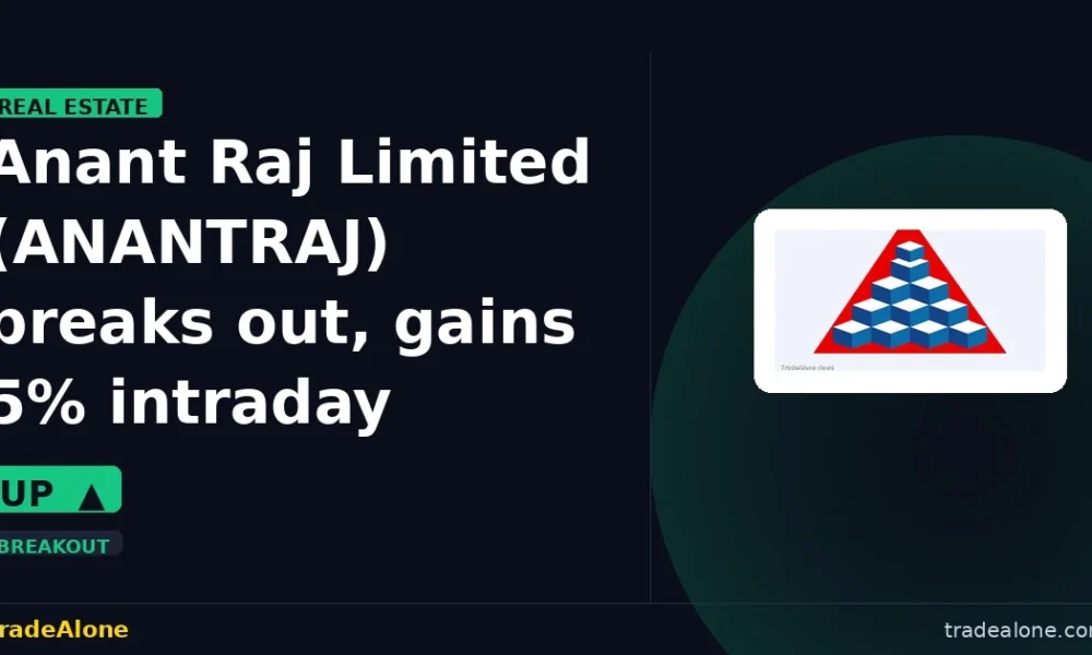 Anant Raj Limited ANANTRAJ breakout gains
