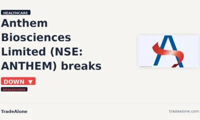 Anthem Biosciences Limited NSE: ANTHEM breaks below support