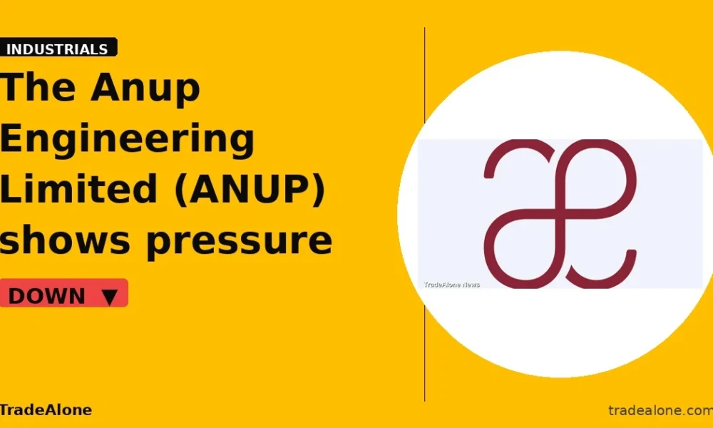 The Anup Engineering Limited ANUP pullback after breakout