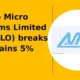 Apollo Micro Systems Limited APOLLO breaks out
