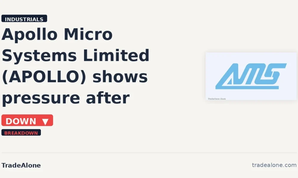 Apollo Micro Systems Limited APOLLO stock fall
