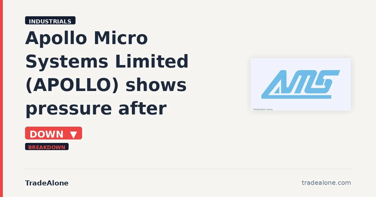 Apollo Micro Systems Limited APOLLO stock fall