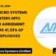 Apollo Micro Systems Limited Apollo Q3 2026 Acquisition