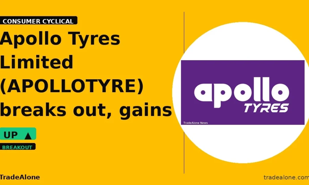 Apollo Tyres Limited APOLLOTYRE breakout