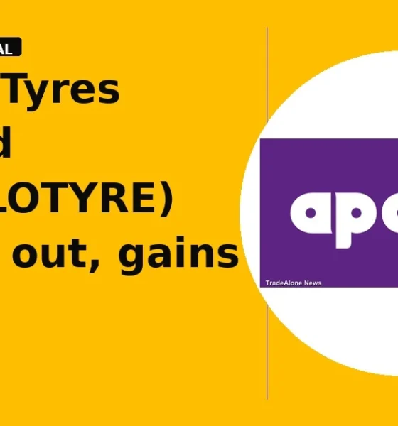 Apollo Tyres Limited APOLLOTYRE breakout