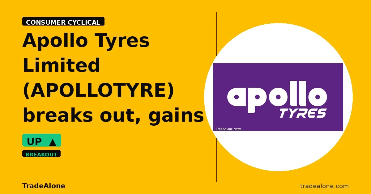 Apollo Tyres Limited APOLLOTYRE breakout