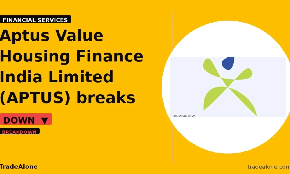 Aptus Value Housing Finance India Limited APTUS breaks below support