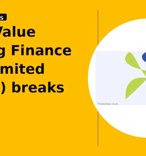 Aptus Value Housing Finance India Limited APTUS breaks below support