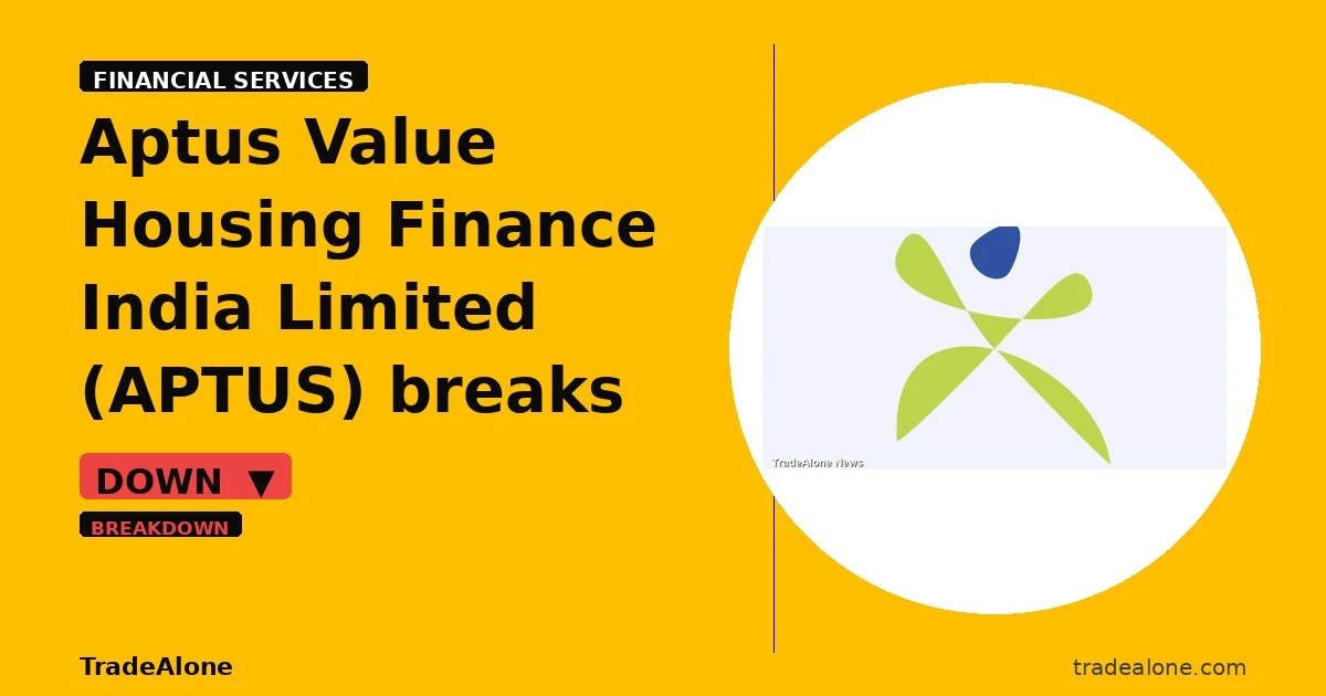 Aptus Value Housing Finance India Limited APTUS breaks below support